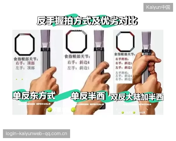 网球反手上旋撕裂对手防线：从技巧到装备的全景解读